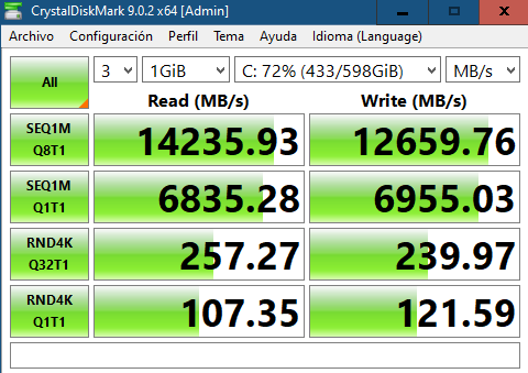Test rendimiento SSD WD Red RAID 5 Velocidad SSD WD Red RAID 5 Dell PowerEdge T360