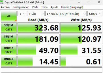 Configuración RAID híbrido SSD Dell R540 Benchmark RAID SSD híbrido Dell PowerEdge R540 rendimiento almacenamiento