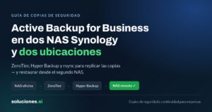 Esquema del flujo de copias de Active Backup for Business entre dos NAS Synology en dos ubicaciones: NAS de oficina, túnel ZeroTier, Hyper Backup y NAS remoto