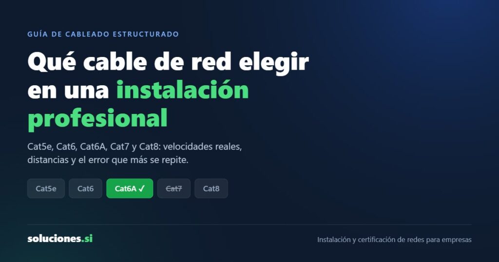 Comparativa de categorías de cable de red Cat5e, Cat6, Cat6A, Cat7 y Cat8 con Cat6A destacada como la recomendada